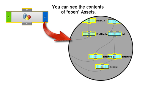 Open Asset